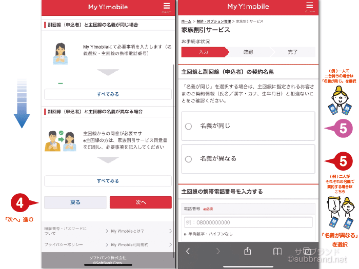家族割引サービス申し込みで主回線の番号を入れる