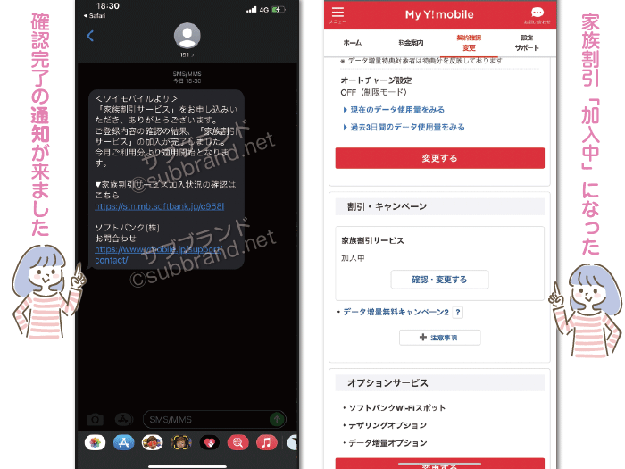 10分ほどで家族割引の受付完了のSMSが来て、管理画面にも反映された
